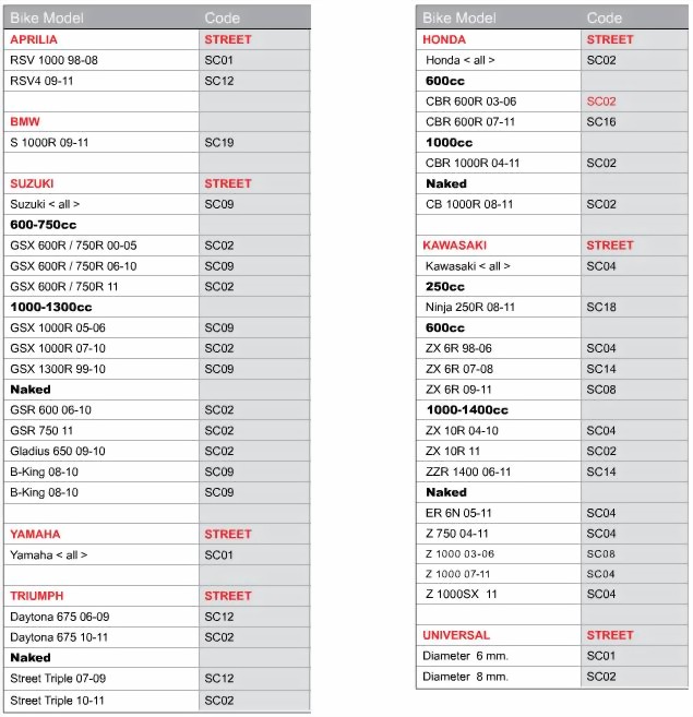 vm-sc01_sc12_modelltabelle-large.jpg vm-sc01_sc12_modelltabelle-large.jpg